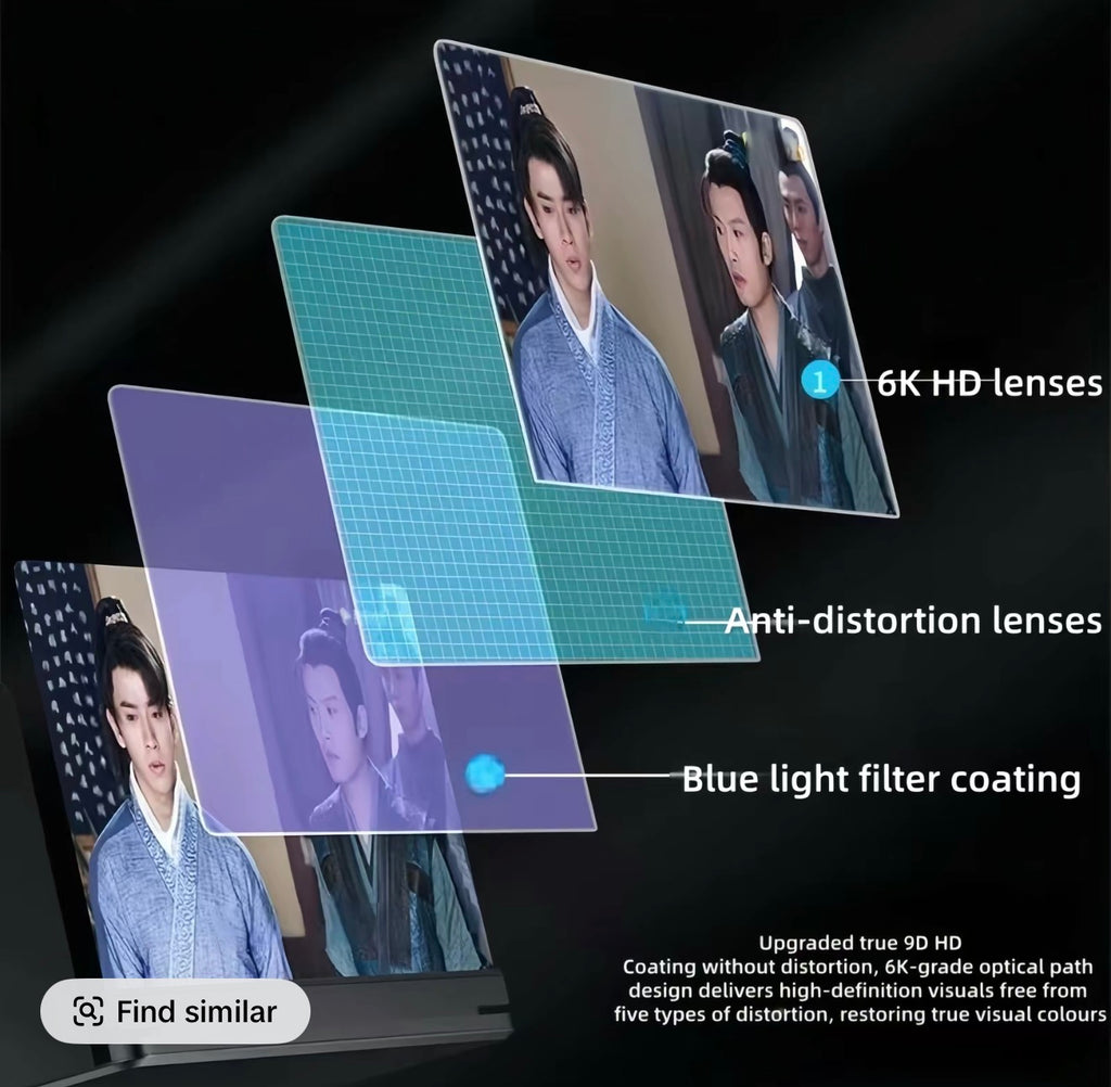 Mobile Phone Magnifier - Ultra-HD Screen Magnifier for Easy TV Viewing Orientation for Landscapes Use Eye Protection Full-Screen Mobile Phone Magnification-10"